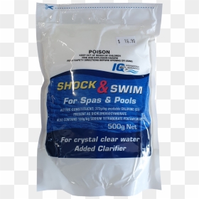 20190511 114232 - Packaging And Labeling, HD Png Download - shock png