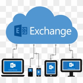 Hosted Exchange - Microsoft Exchange Server, HD Png Download - fogo png