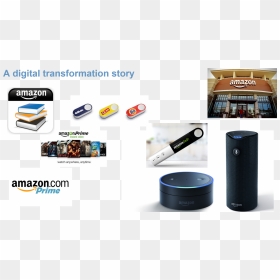 Amazon Transformation, HD Png Download - amazon prime png