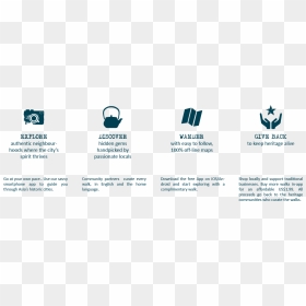 Usps With Text2 - Teapot, HD Png Download - usps png