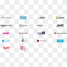 Slacker, HD Png Download - spotify png