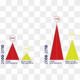 Triangle, HD Png Download - steam png