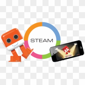 Graphic Design, HD Png Download - steam png