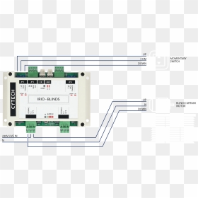 Diagram, HD Png Download - blinds png
