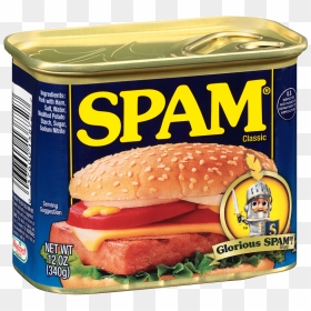 Spam - Spam Meat, HD Png Download - spam png