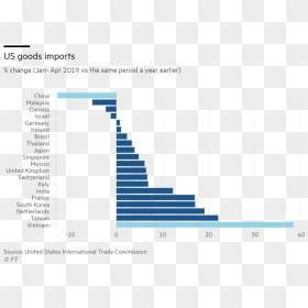 Italy Investment In Vietnam, HD Png Download - cross hairs png