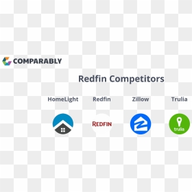 Circle, HD Png Download - trulia logo png
