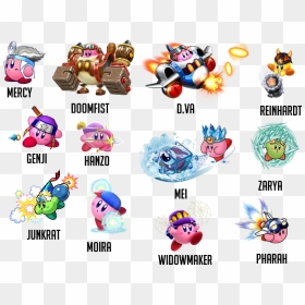 Custom Kirby Copy Abilities, HD Png Download - overwatch junkrat png