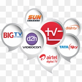 Transparent Sun Direct Png - All Dish Tv Recharge, Png Download - direct tv logo png