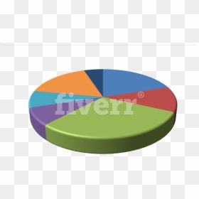 964 X 595 - Circle, HD Png Download - fiverr png