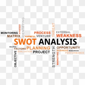 Strategic Analysis, HD Png Download - swot png
