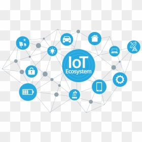 Internet Of Things, HD Png Download - uber icon png