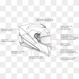 Parts Of Helmet Motor, HD Png Download - futuristic hud png