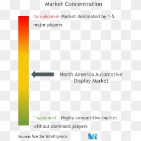 Futuristic Hud Png, Transparent Png - futuristic hud png