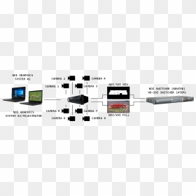 Video Game Console, HD Png Download - replay png