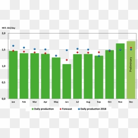 National Household Survey 2011, HD Png Download - december png