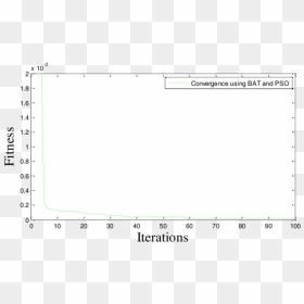 Transparent Bat Swarm Png - Plot, Png Download - bat swarm png