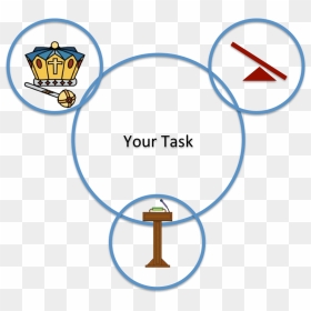 Crown And Scepter , Png Download - Crown And Scepter, Transparent Png - scepter png