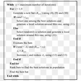 Code For Bat Algorithm, HD Png Download - bat swarm png