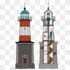 Section Of A Lighthouse, HD Png Download - light house png