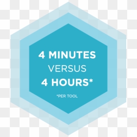 Deploy In 4 Minutes Versus 4 Hours - Amies, HD Png Download - pencil emoji png