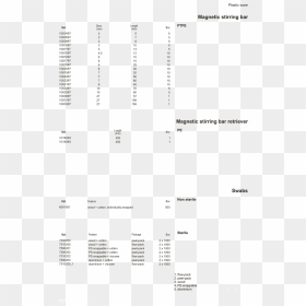 Document, HD Png Download - page peel png