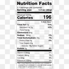 Alice In Wonderland Monte Cristo Sherlock Holmes , - Nutrition Label For Waffles, HD Png Download - sherlock holmes png