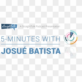 5-minutes Podcast With Josué Batista - Me Gusta Meme, HD Png Download - batista png