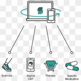 Diagram, HD Png Download - healthcare png