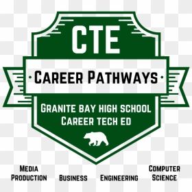 Gbhs Career Pathway Logo Ver 2 - Motivational Artwork, HD Png Download - pathway png