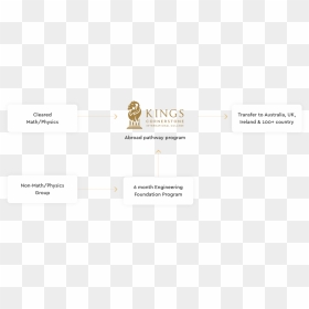 Screenshot, HD Png Download - pathway png