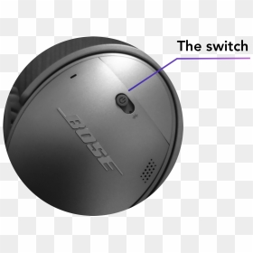 Sphere, HD Png Download - bose logo png