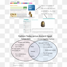 Hieroglyphics Png, Transparent Png - hieroglyphics png