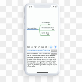 Add Notes & Links On Iphone - Iphone, HD Png Download - iphone outline png