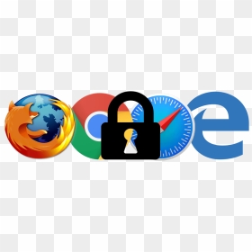 Which Is Most Secure - Edge Chrome Firefox Safari, HD Png Download - browser png
