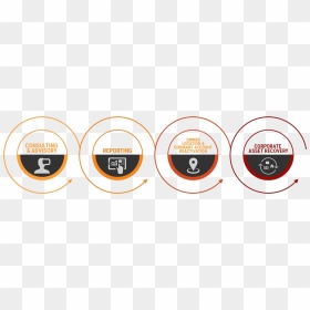 Consulting And Advisory , Png Download - Circle, Transparent Png - advisory png