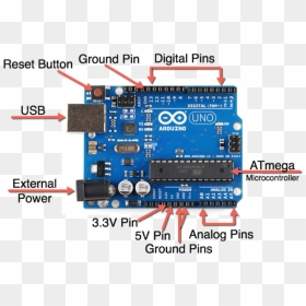 Arduino - Ad8232 Heart Rate Monitor Arduino, HD Png Download - arduino png