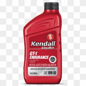 Bottle, HD Png Download - motor png