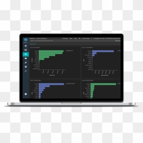 Track All Outbound And Inbound Communication From Host - Led-backlit Lcd Display, HD Png Download - hunting png