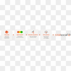 Label, HD Png Download - content png