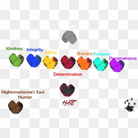 Nightmare Souls By Nightsmarionne Undertale Souls, - Undertale Soul Of Hate, HD Png Download - undertale soul png