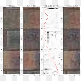 Plan, HD Png Download - old photo texture png