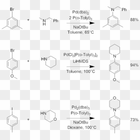 Buchwald Hartwig Amination Example, HD Png Download - first png