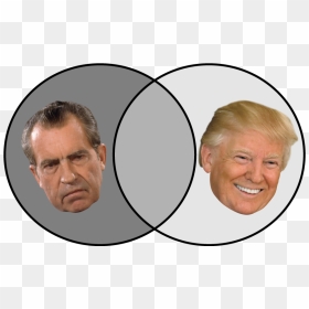 We Rated The Parallels To Date Between The Russia-gate - Similarities Between Nixon And Trump, HD Png Download - richard nixon png