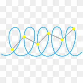 Data Design For Data Analytics, HD Png Download - thonking png