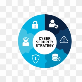 Icon Depicting Aspects Of Cyber Security Strategy - Cyber Security Logo Png, Transparent Png - security icon png