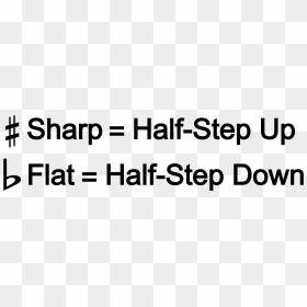 Sharps & Flats - Sharp Note And Flat In Guitar, HD Png Download - half note png