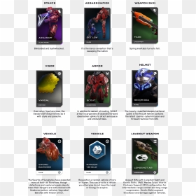 Guardians , Png Download - Feature Phone, Transparent Png - halo 5 guardians logo png