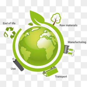 Life-cycle - Environment Protection Life Cycle, HD Png Download - sustainability png