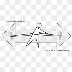 Rubber Band Decision-making Skill - Rubber Band Decision Making Model, HD Png Download - rubber band png